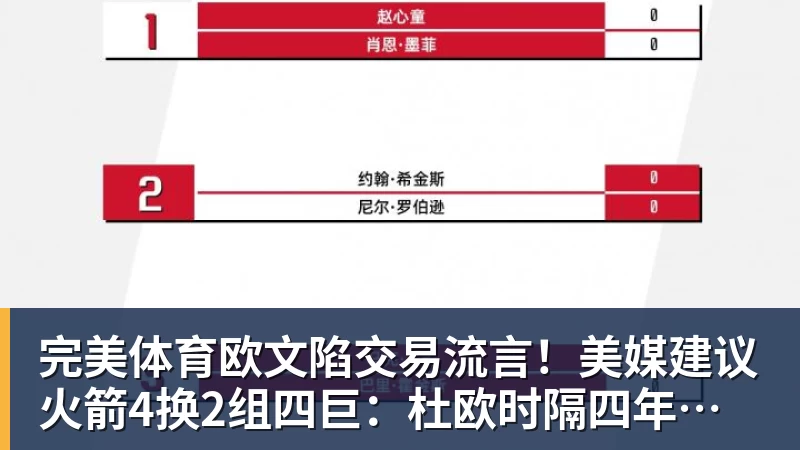 完美体育欧文陷交易流言！美媒建议火箭4换2组四巨：杜欧时隔四年再聚首冲冠