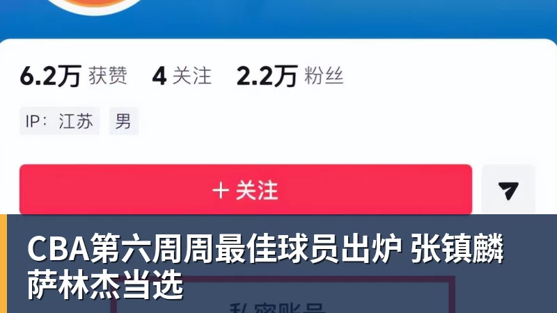 CBA第六周周最佳球员出炉 张镇麟萨林杰当选